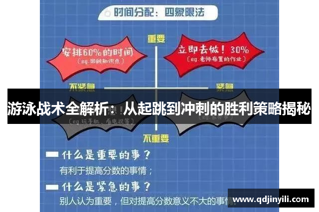 游泳战术全解析：从起跳到冲刺的胜利策略揭秘